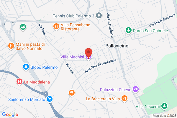 Ordine Dei Medici Della Prov. Di Palermo
