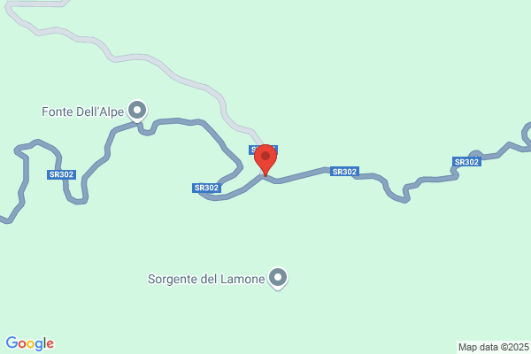 Colla Fiorenzo