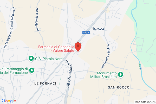 Farmacia Di Candeglia Del Dr. Buccarelli E.