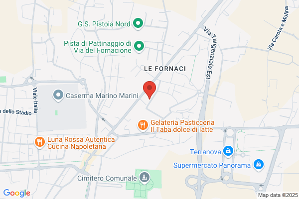 Nuove Idee Di Benesperi P. E Baldassarri l.