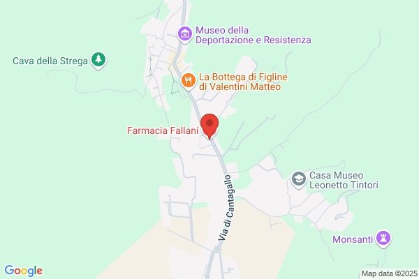 Farmacia Fallani