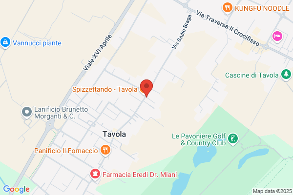 Societa Fc Juventus Tavola