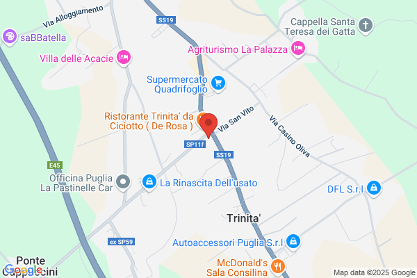 Mangimi e Mangimi