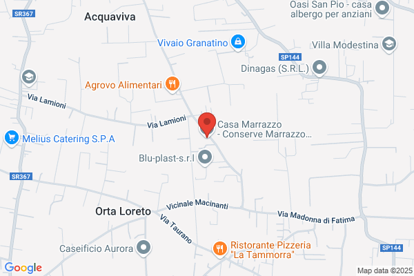 Marrazzo carmine