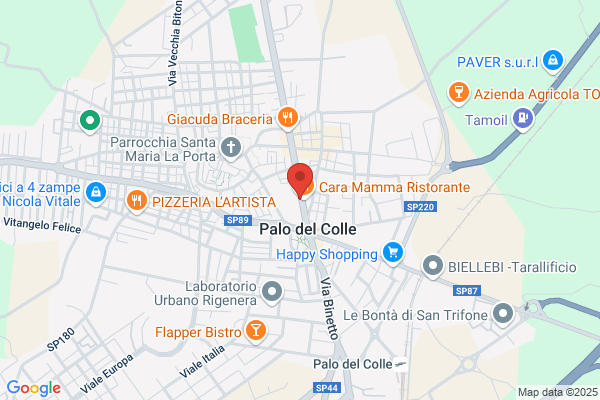 Pasticceria La Fornarina