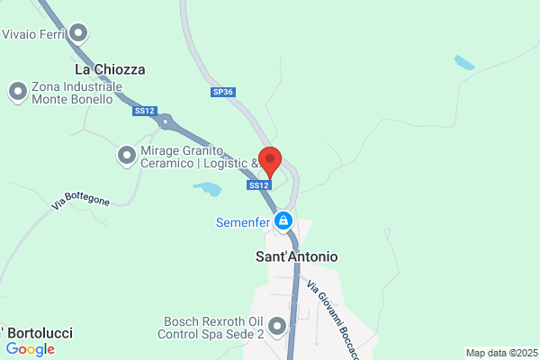 Gruppo Autorama S.P.A.
