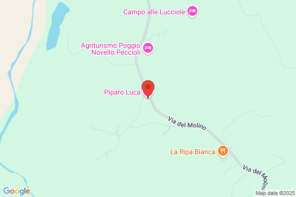 Piparo Luca 0