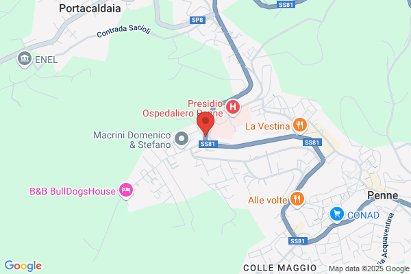 Istituto Nazionale Delle Assicurazioni