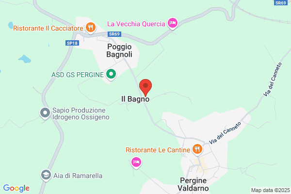 Distributore IP