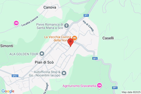 Macelleria Buccianti Di Orlandini R.
