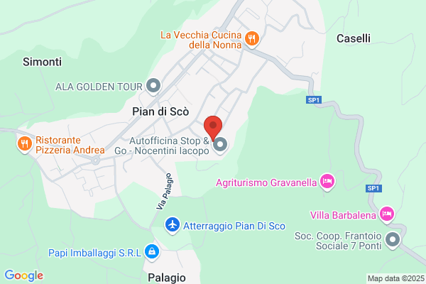 Seriscreen S.R.L.