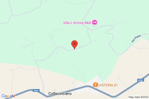 Faricelli Antonio
