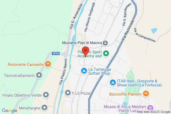 Pasticceria Gelateria Nascetti