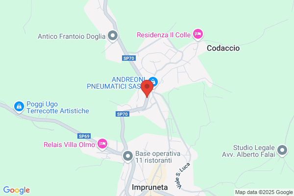 Monte Di Monte Antonio & C. S.R.L. antonio