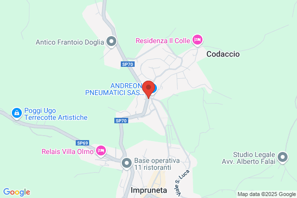 Monte Di Monte Antonio & C.(S.R.L.)
