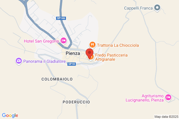 Eltre Di Munafo Hugo Alejandro