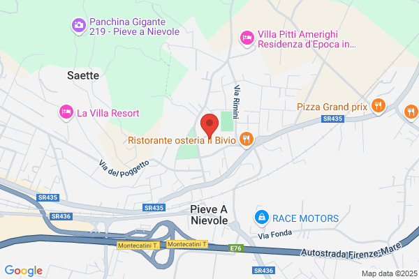 Martignetti immacolata
