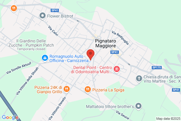 L’angolo della bellezza