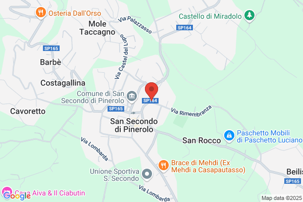 Acconciature Uomo Valter