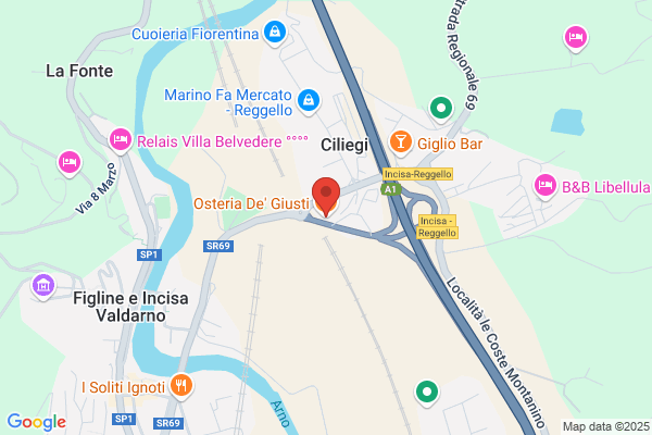De Giusti Gianfranco