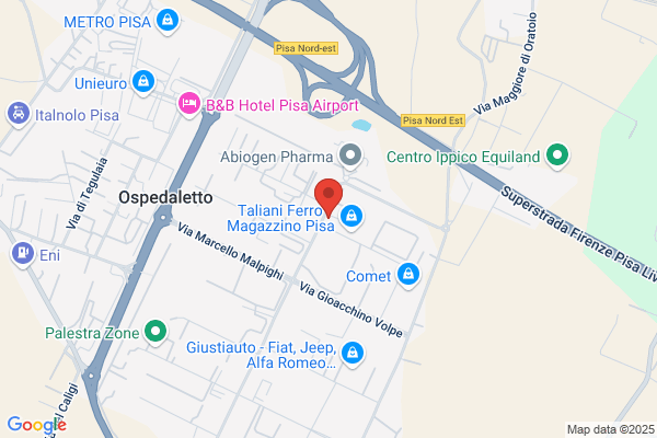 Sysdata Italia S.P.A.