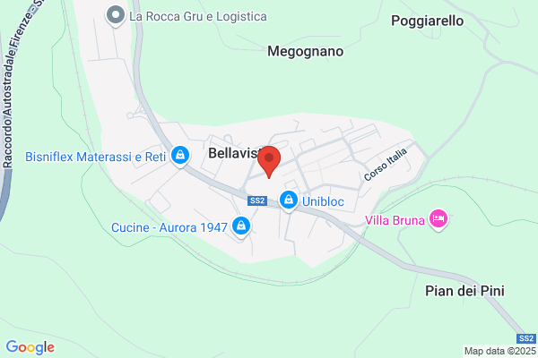 Mai Dire Mai