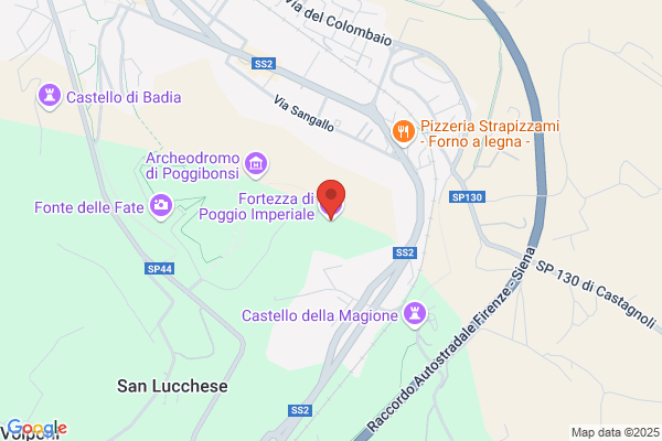Signori Carlo