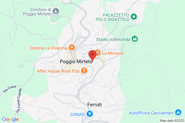 Ispettorato Provinciale Dellagricoltura