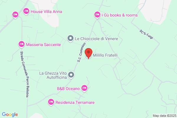 Milillo Fratelli