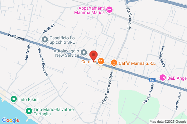 Farmacia Dr.Max