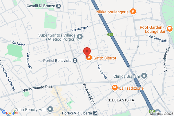 Postural Center