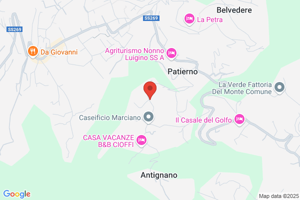 Benessere vita