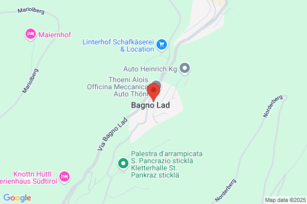 Zoschg karl