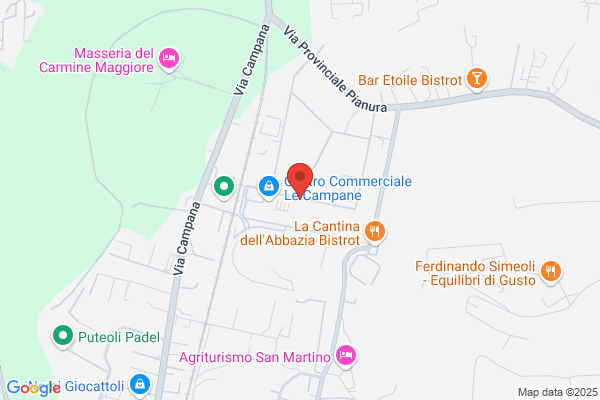Futura Immobiliare Srl