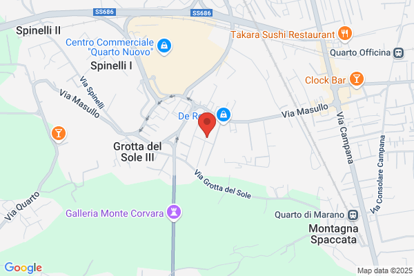 A.Sicoel Gruppi Antincendio