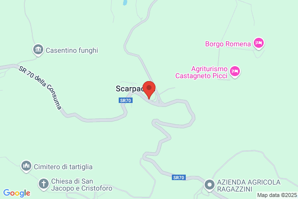 Rossi sergio