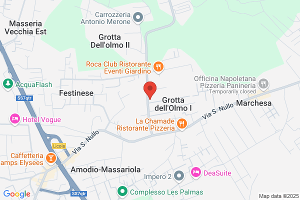 Loparco Tullio Rappresentanze Sas.