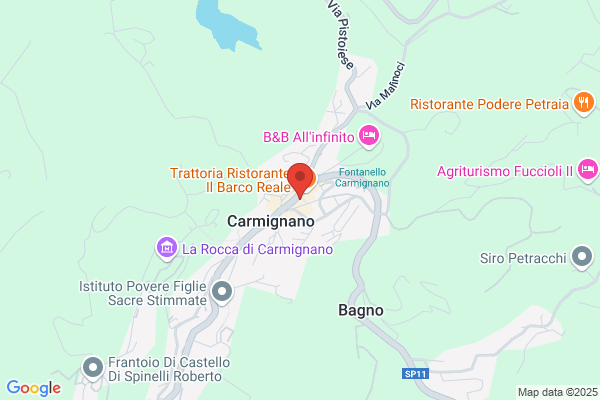 Farmacia Carmignano