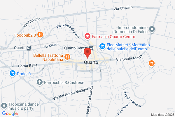 Farmacia Gaudio Dr.Benedetto