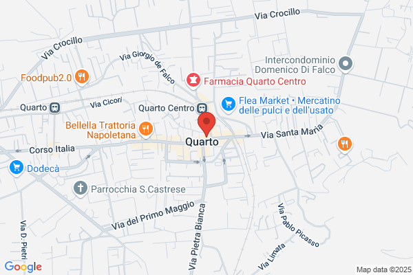 Gelateria Di Falco