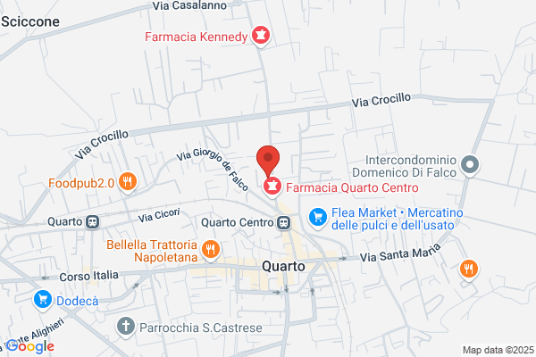 Testa domenico