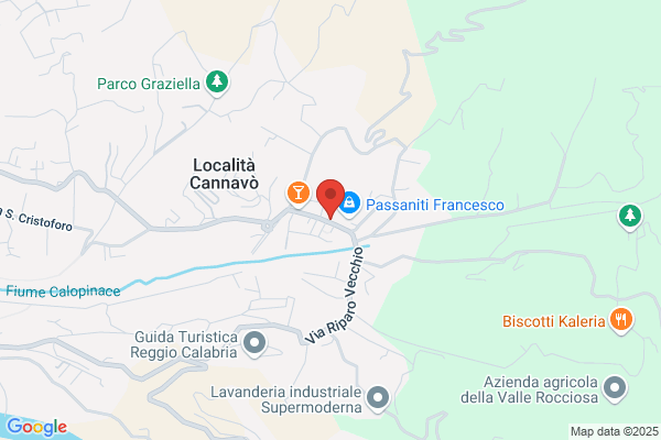 Farmacia Abenavoli