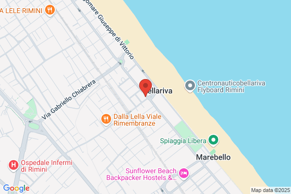 Farmacia Dr.Max