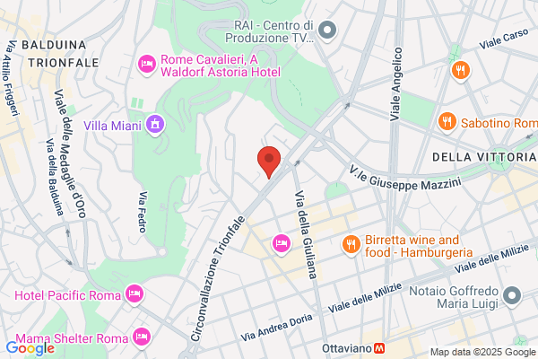 Veterinaria Clodio Sas
