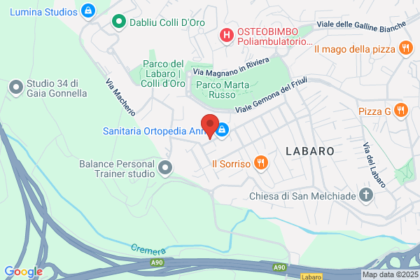 Cuccioli Vanitosi Toeletta