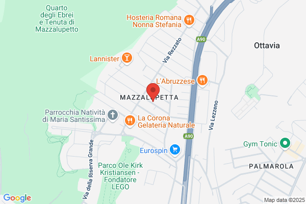 Mangiapelo patrizia