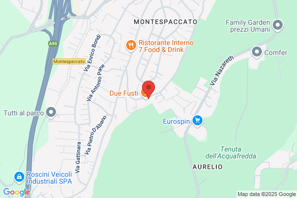 Perniconi camillo