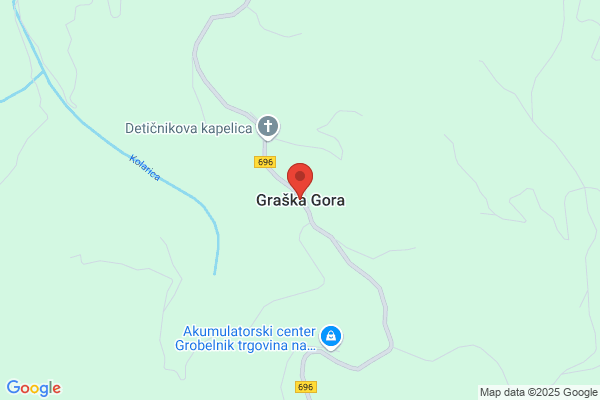 Graska Srl