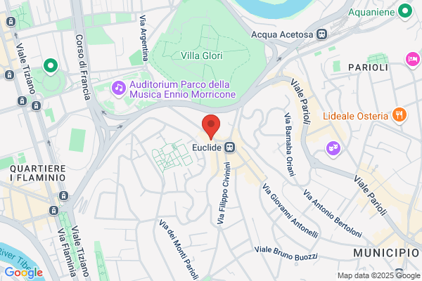 Testa massimo