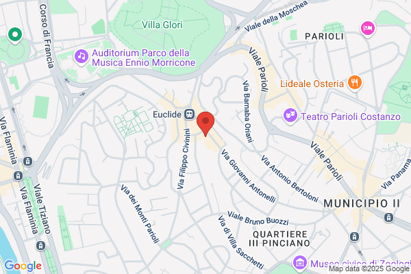 Gueco Srl